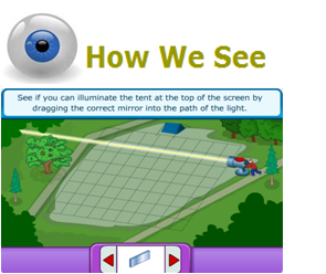 20120207172048-how-we-see.png